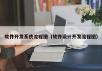 软件开发系统流程图（软件设计开发流程图）